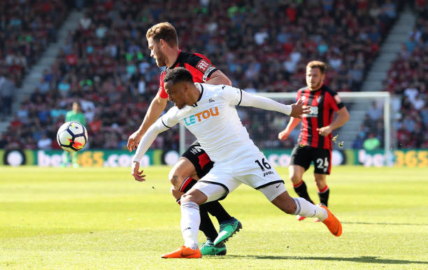 晋级资格 晋级资格